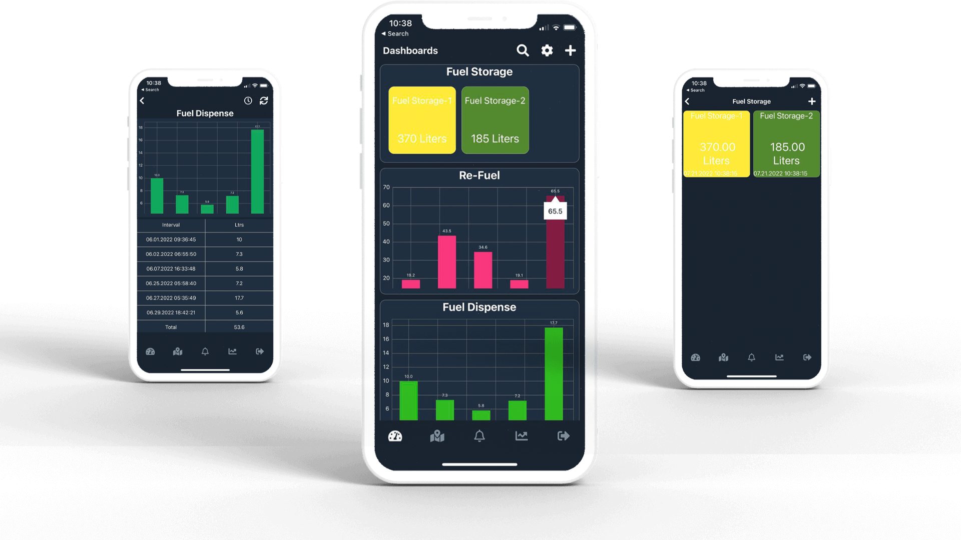 Stationary Fuel Tank Monitoring HAZERIOGL